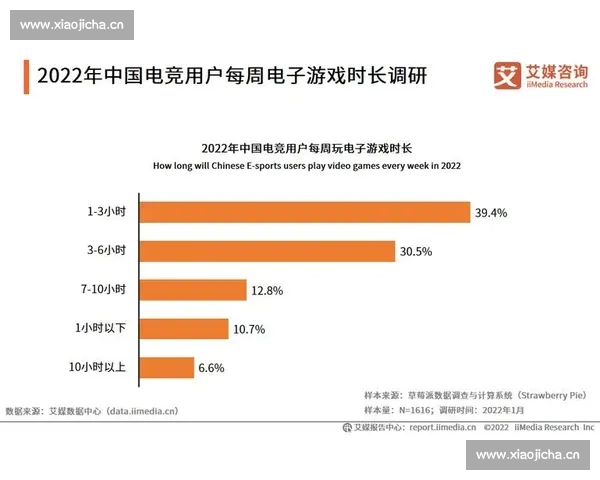 以电竞数据为核心驱动产业升级与竞技决策新范式探索实践与未来趋势