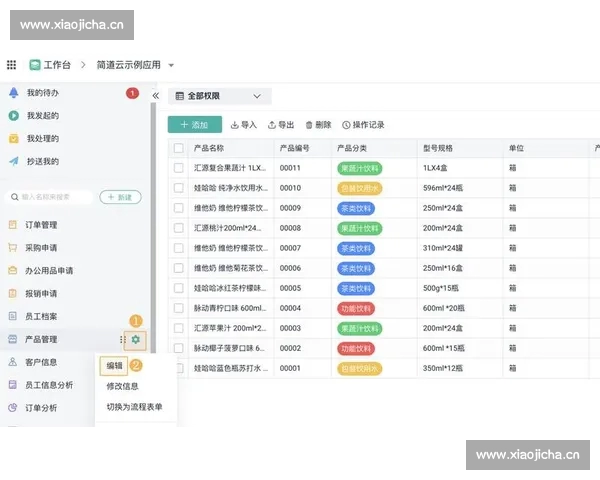 体育比赛数据分析流程详解从数据收集到策略制定的全方位步骤