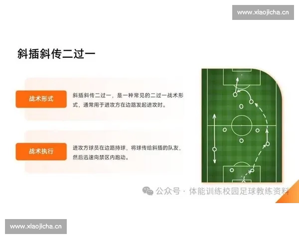 全面解析足球比赛技术数据助力战术优化与球员表现提升