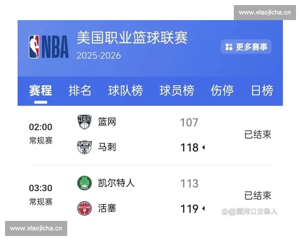 NBA球员伤停对赛季胜负走势及球队策略影响深度分析