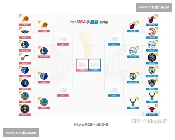 NBA最新战况聚焦巨星对决球队排名变化与季后赛走势全面解析